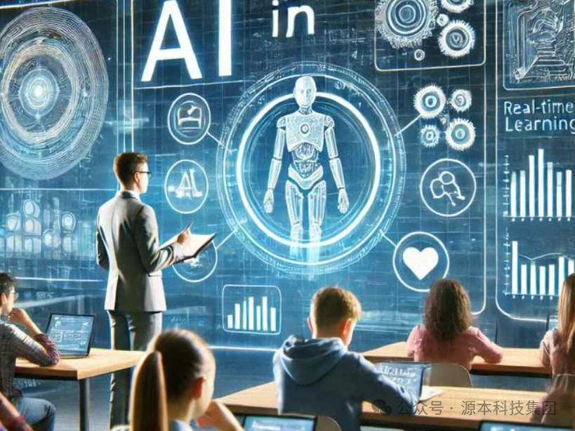 艾弗森贝博ballbet官网科技-本科生掌握大数据、云原生、AI-竞赛保研求职的“超车秘籍”来了！